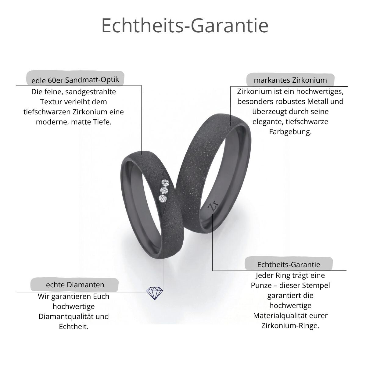 Schwarze Eheringe Zirkonium 60er Matt 0,045 ct.
