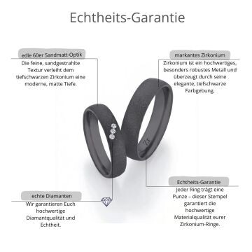 Schwarze Eheringe Zirkonium 60er Matt 0,045 ct.